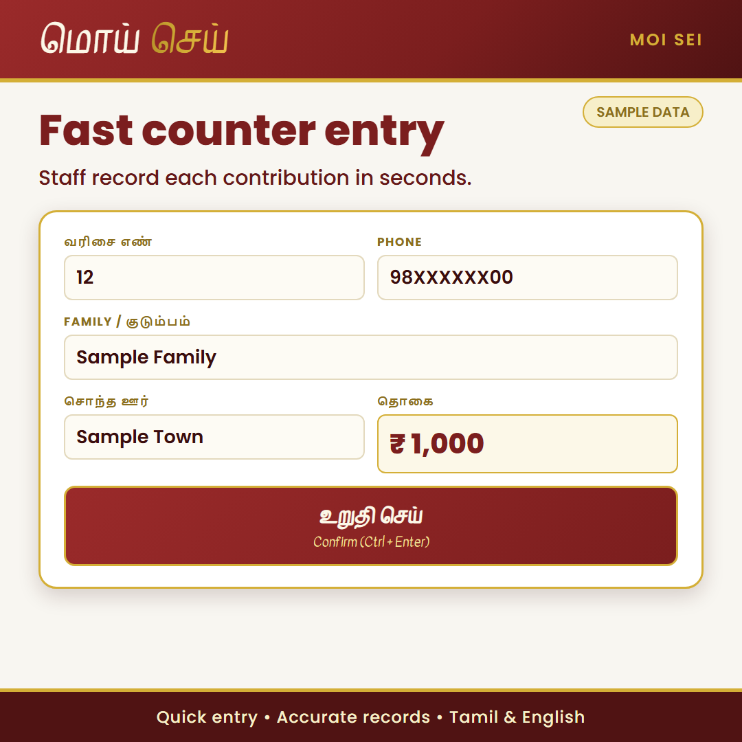 Counter entry screen with sample data