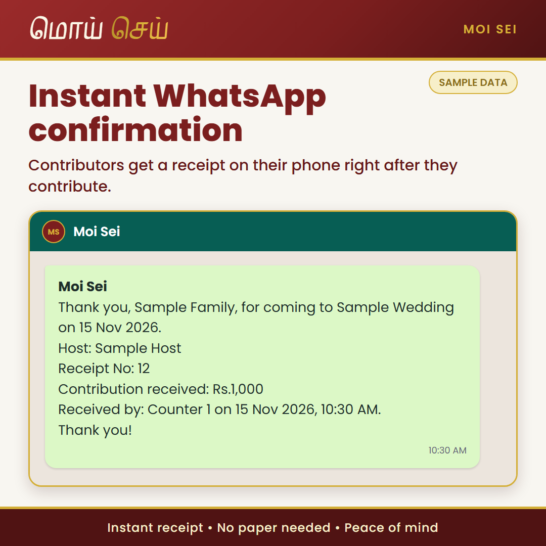 WhatsApp confirmation with sample data