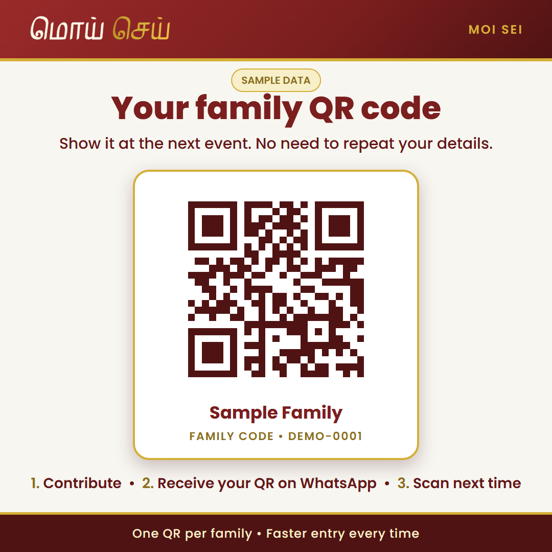 Family QR code with sample data